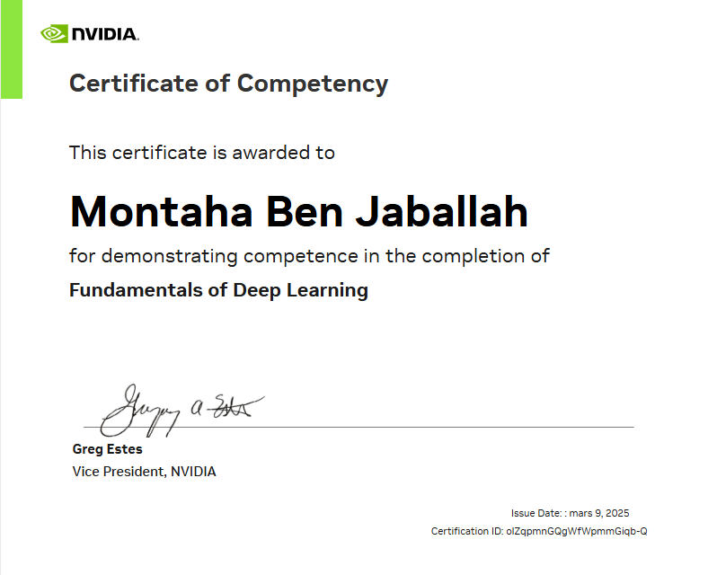 Fundamentals of Deep Learning